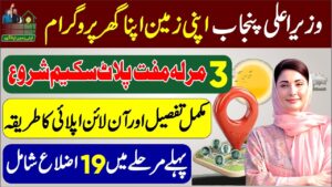 CM Punjab Apni Chhat Apna Ghar Program